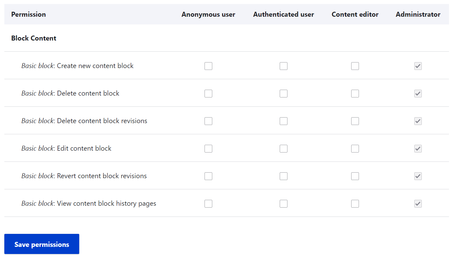 Permissions for a block type in Drupal 10.1