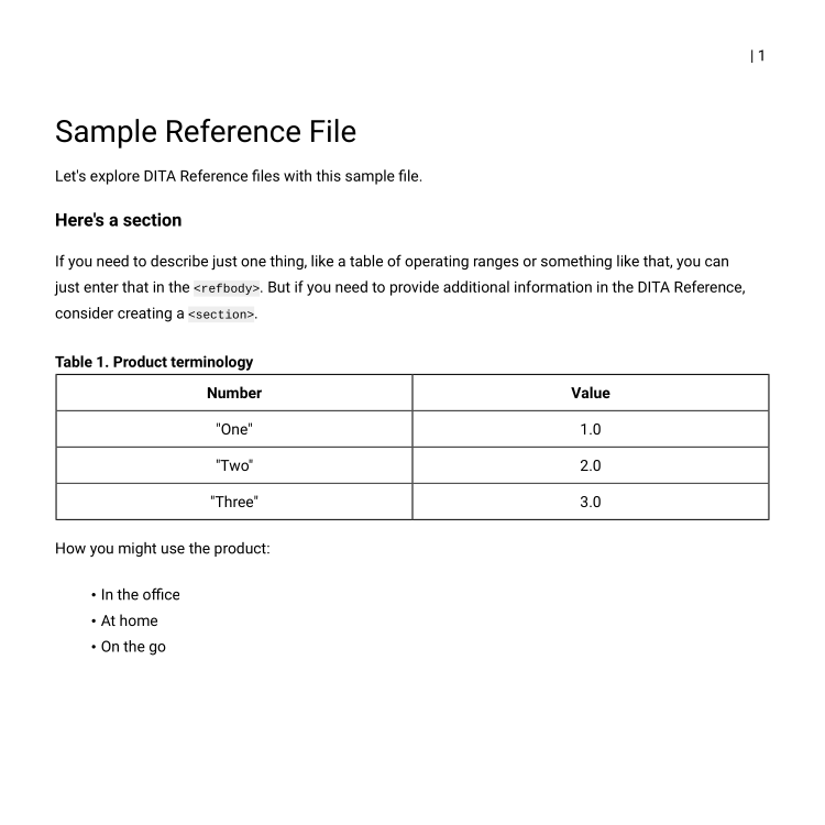 PDF transformation of the sample DITA Reference