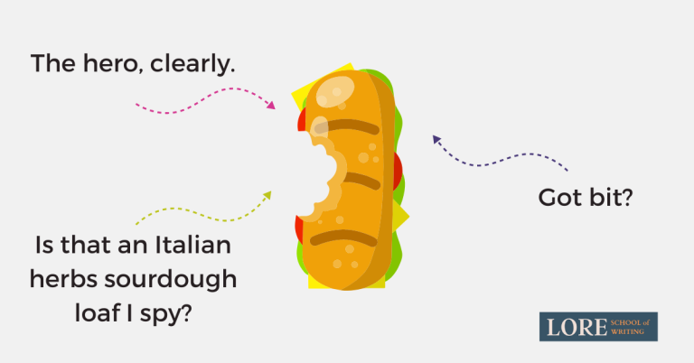 diagram that focuses on the sandwich