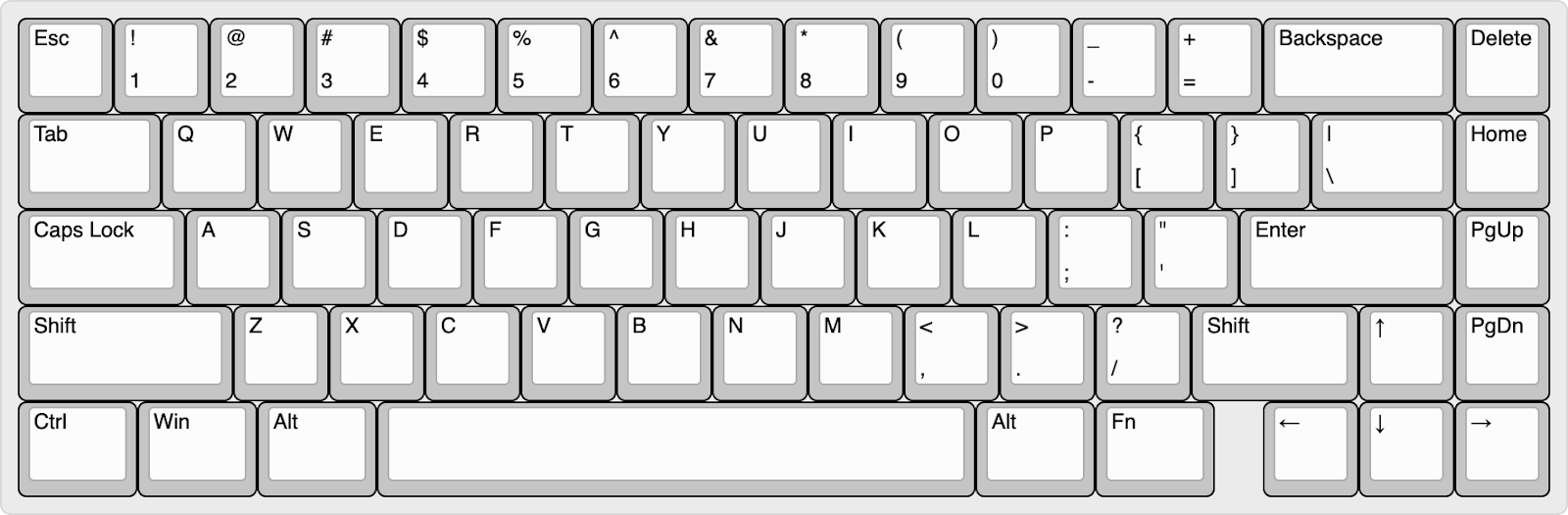 image of a keyboard