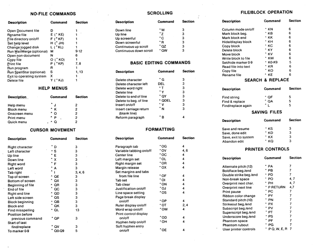 WordStar 3.0 - page 2